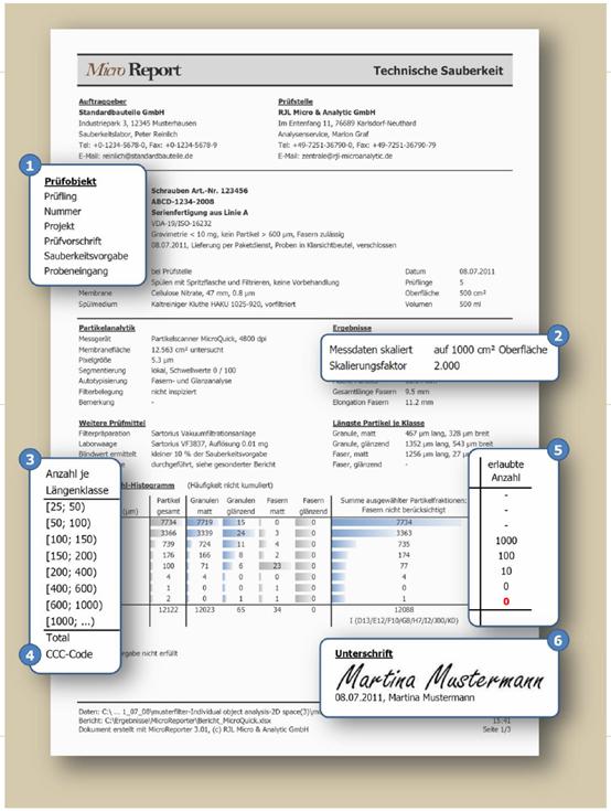 清潔度測(cè)試報(bào)告